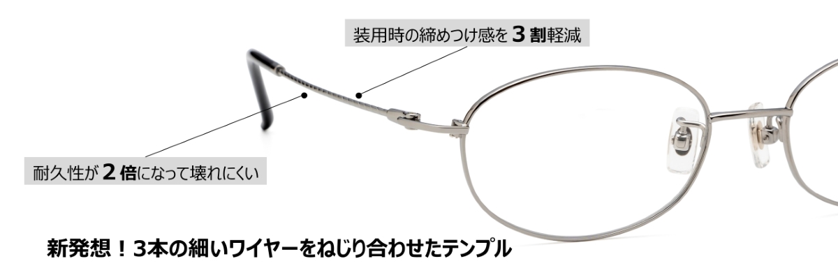 新発想！3本の細いワイヤーをねじり合わせたテンプル 装用時の締めつけ感を3割軽減 耐久性が2倍になって壊れにくい